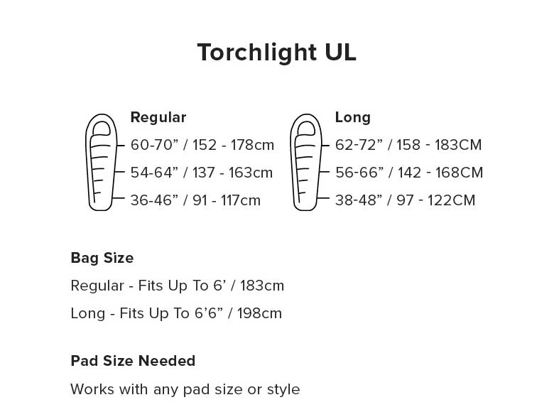 Big Agnes Torchlight UL 20 Size Information